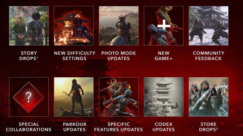 89767f3fec4dd00747a80affdd760c6b 9 Assassin’s Creed Games Leaked in Ubisoft’s Massive 6-Year Roadmap.