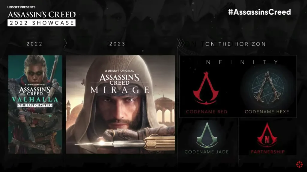 assassins-creed-roadmap-from-ubiforward-v0-7d8lyt7pb3n91-1024x575 9 Assassin’s Creed Games Leaked in Ubisoft’s Massive 6-Year Roadmap.